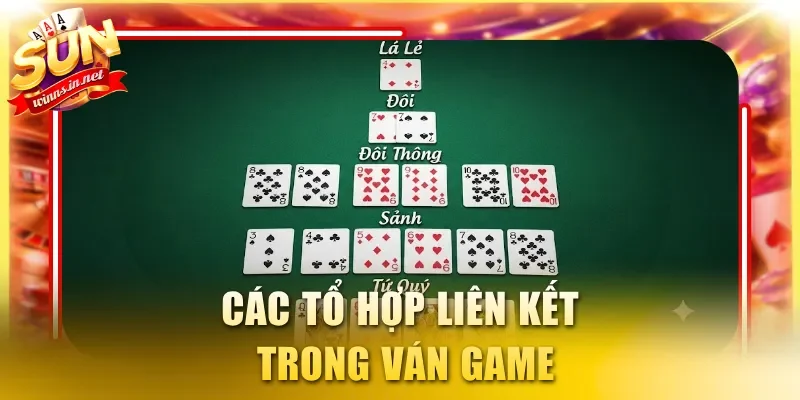 Các tổ hợp liên kết trong ván game
