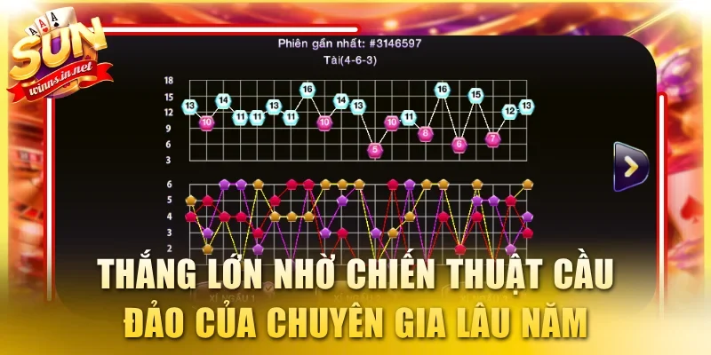 Thắng lớn nhờ chiến thuật cầu đảo của chuyên gia lâu năm